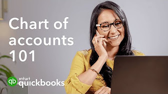 How to organize your chart of accounts