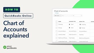 Understanding how the chart of accounts works in QuickBooks Online